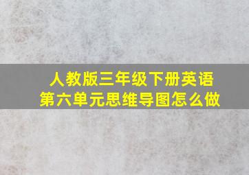 人教版三年级下册英语第六单元思维导图怎么做