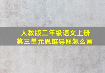 人教版二年级语文上册第三单元思维导图怎么画