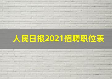 人民日报2021招聘职位表