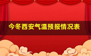 今冬西安气温预报情况表