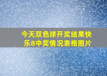 今天双色球开奖结果快乐8中奖情况表格图片