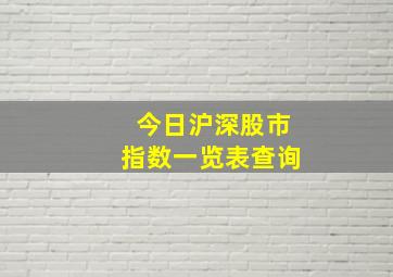 今日沪深股市指数一览表查询