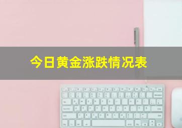 今日黄金涨跌情况表