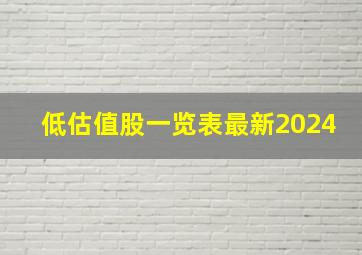 低估值股一览表最新2024