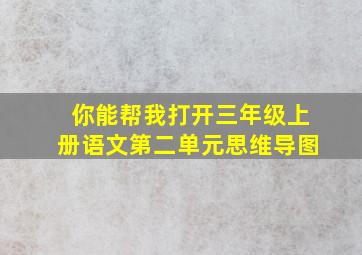 你能帮我打开三年级上册语文第二单元思维导图