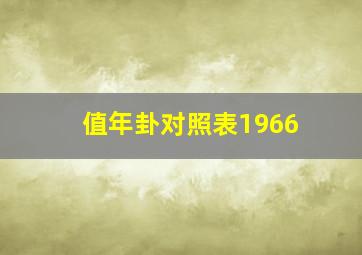 值年卦对照表1966