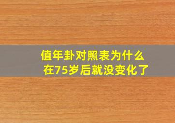 值年卦对照表为什么在75岁后就没变化了