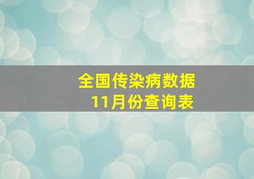 全国传染病数据11月份查询表