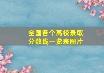 全国各个高校录取分数线一览表图片