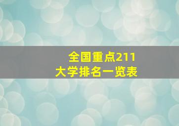 全国重点211大学排名一览表