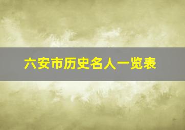 六安市历史名人一览表