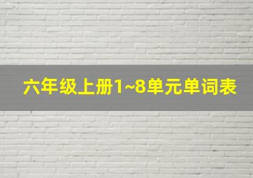 六年级上册1~8单元单词表