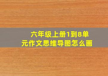 六年级上册1到8单元作文思维导图怎么画