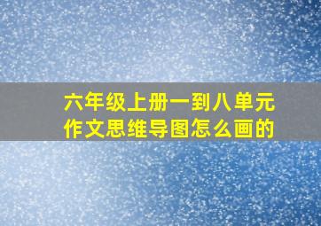 六年级上册一到八单元作文思维导图怎么画的