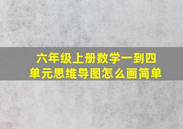 六年级上册数学一到四单元思维导图怎么画简单