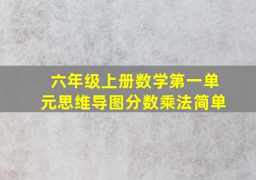 六年级上册数学第一单元思维导图分数乘法简单