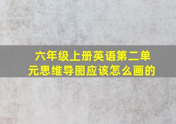 六年级上册英语第二单元思维导图应该怎么画的