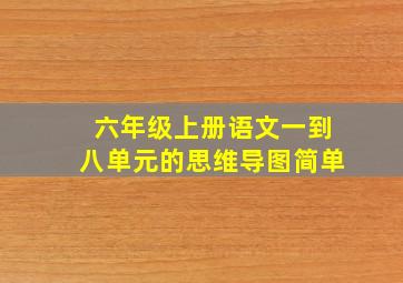 六年级上册语文一到八单元的思维导图简单