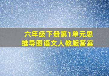 六年级下册第1单元思维导图语文人教版答案