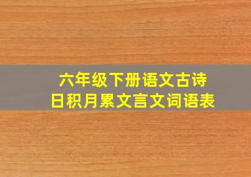 六年级下册语文古诗日积月累文言文词语表