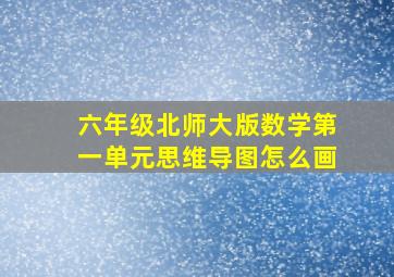 六年级北师大版数学第一单元思维导图怎么画