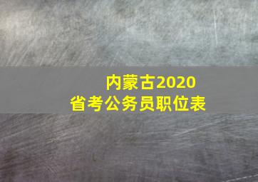 内蒙古2020省考公务员职位表