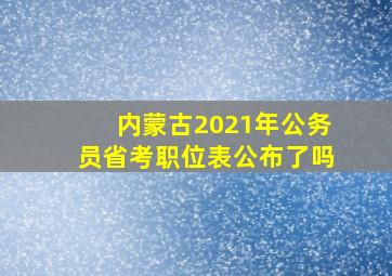 内蒙古2021年公务员省考职位表公布了吗