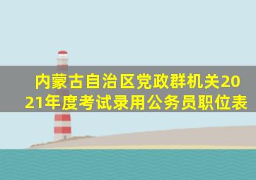 内蒙古自治区党政群机关2021年度考试录用公务员职位表