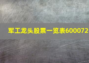 军工龙头股票一览表600072