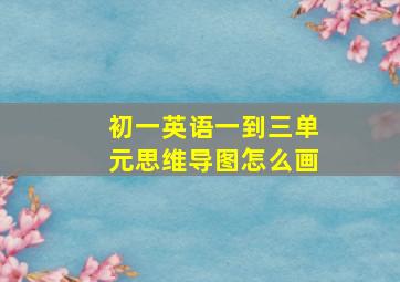 初一英语一到三单元思维导图怎么画