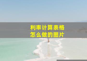 利率计算表格怎么做的图片