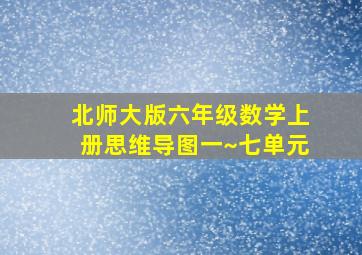 北师大版六年级数学上册思维导图一~七单元