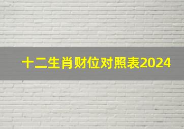 十二生肖财位对照表2024