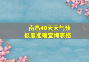 南昌40天天气预报最准确查询表格