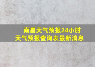 南昌天气预报24小时天气预报查询表最新消息