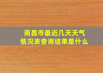 南昌市最近几天天气情况表查询结果是什么