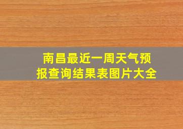 南昌最近一周天气预报查询结果表图片大全