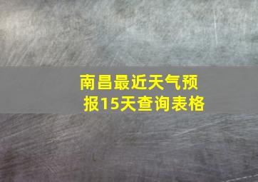 南昌最近天气预报15天查询表格