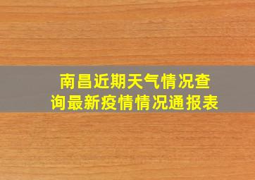 南昌近期天气情况查询最新疫情情况通报表