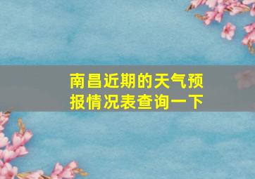 南昌近期的天气预报情况表查询一下