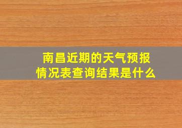 南昌近期的天气预报情况表查询结果是什么