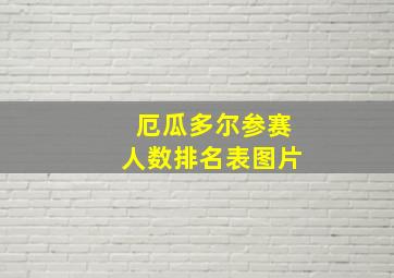 厄瓜多尔参赛人数排名表图片