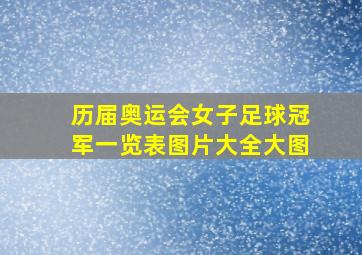 历届奥运会女子足球冠军一览表图片大全大图