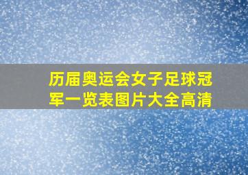 历届奥运会女子足球冠军一览表图片大全高清