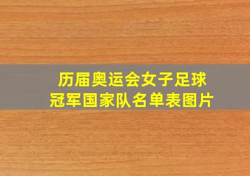 历届奥运会女子足球冠军国家队名单表图片