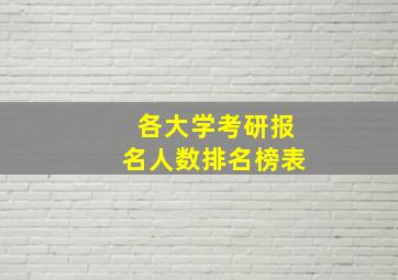 各大学考研报名人数排名榜表