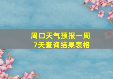 周口天气预报一周7天查询结果表格