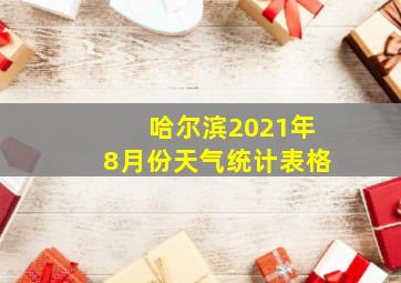 哈尔滨2021年8月份天气统计表格