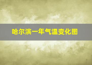 哈尔滨一年气温变化图