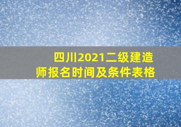 四川2021二级建造师报名时间及条件表格